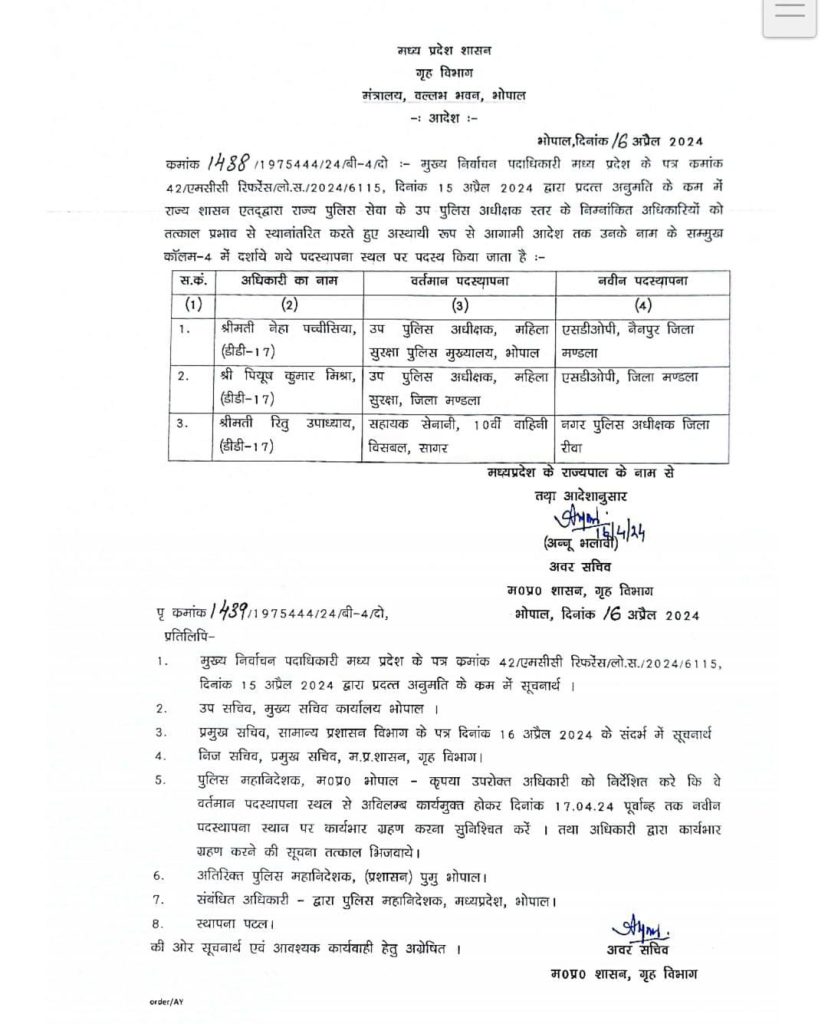 MP: लोकसभा चुनाव से पहले 4 DSP और एक ASP का तबादला 2 img 20240417 wa00126021315714150278157