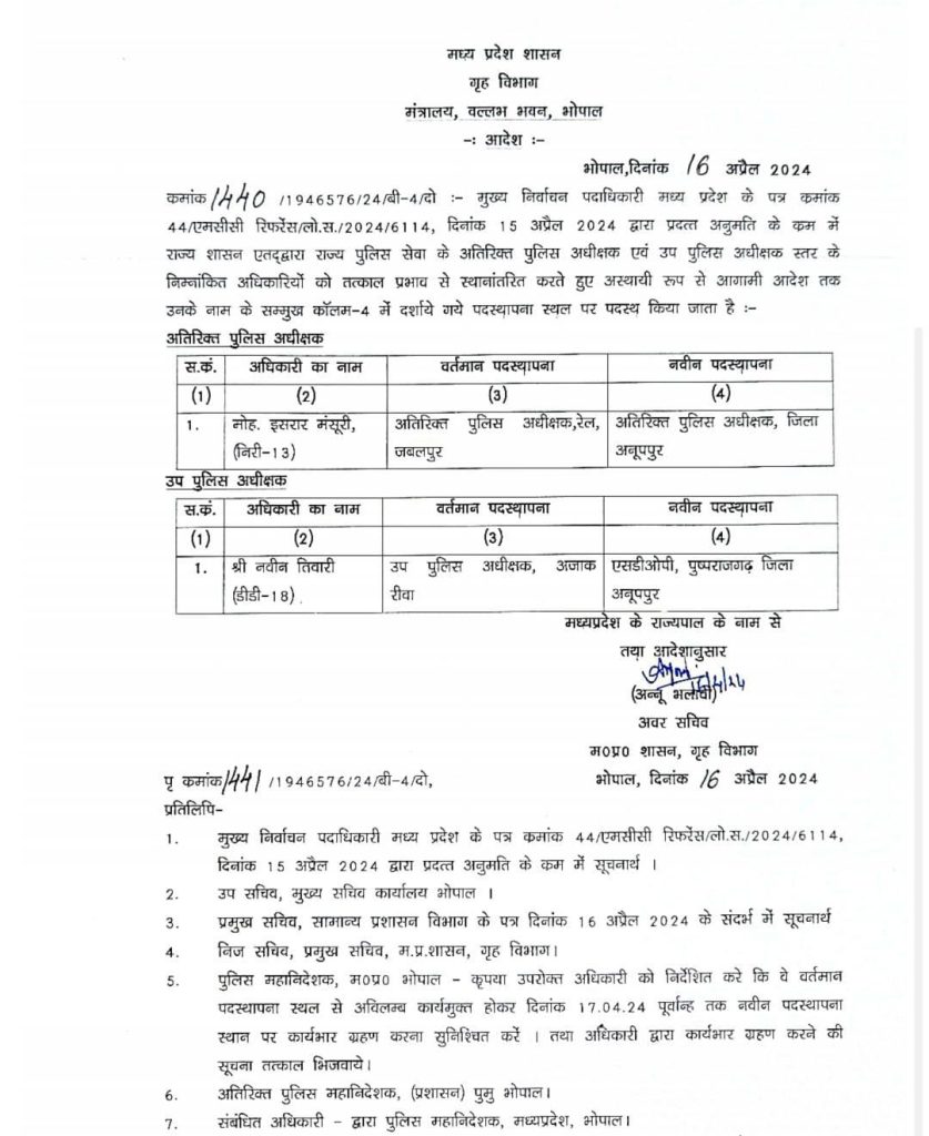 MP: लोकसभा चुनाव से पहले 4 DSP और एक ASP का तबादला 3 img 20240417 wa0026495734342934850101