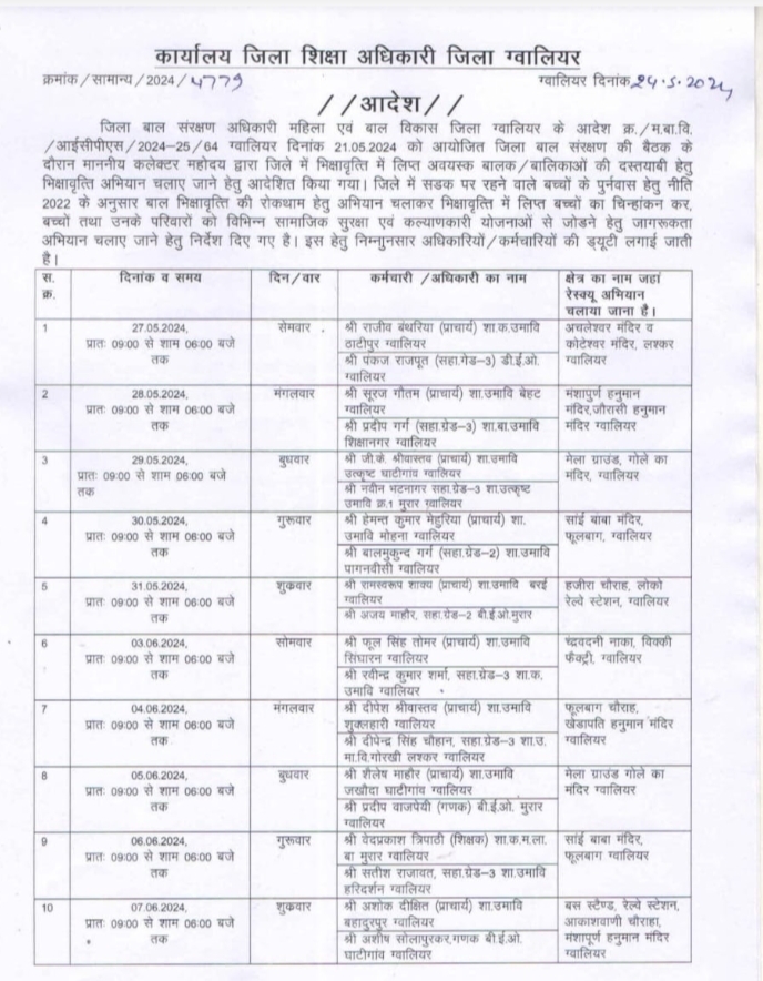 MP: अब शिक्षक भिखारी बच्चे ढूंढ कर लाएंगे...! 6 IMG 20240527 182733