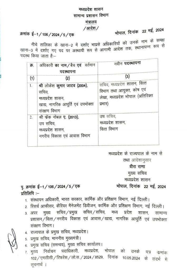 MP: दो आईएएस सहित चार अधिकारियों के तबादले 2 img 20240524 wa00205340946141442303189