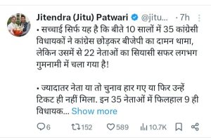 MP: पटवारी ने एक्स पर लिखा- 10 साल में 35 एमएलए ने कांग्रेस छोड़ी, 22 सियासत की गुमनामी में 2 img 20240516 1748153826638806829871644