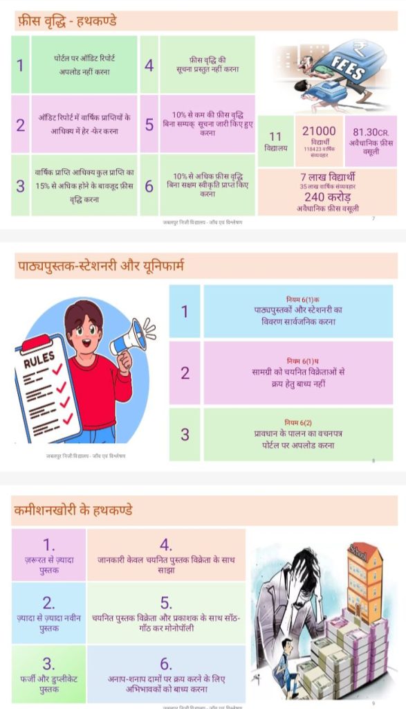 MP: जबलपुर में पाठ्य पुस्तकों को लेकर 11 से ज्यादा बड़े स्कूलों और विक्रेताओं पर कार्रवाई 4 img 20240527 1327305656180058246944141