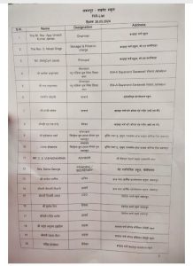 MP: फीस वृद्धि और फर्जी किताब लगाने के खिलाफ एफआइआर कर 20 लोगों को किया गिरफ्तार 2 img 20240527 1757238217809839081165116
