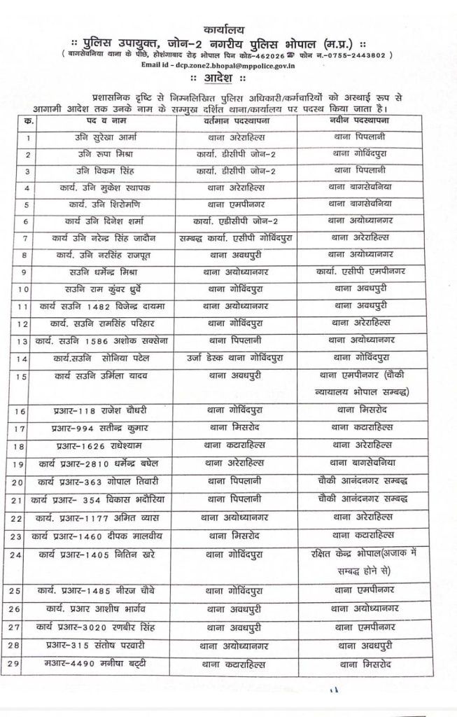Bhopal: 45 पुलिस कर्मचारियों की नई पदस्थापना 2 img 20240628 wa00114820886118207275552