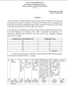 IPS: MP के 29 प्रमोटी IPS अधिकारियों की वरिष्ठता निर्धारित 2 img 20240612 2106375693912129696639635