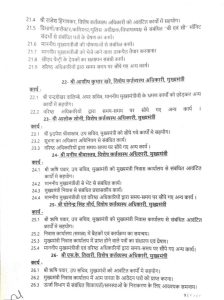 MP: सीएम मोहन यादव ने कोर टीम को बांटे विभाग, राजोरा, संजय शुक्ला और भरत यादव को महत्वपूर्ण जिम्मेदारी 10 img 20240623 2115302379735744231738240