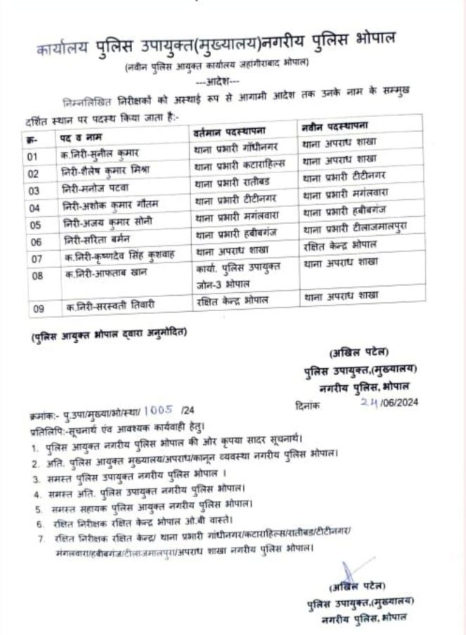 Bhopal: कई थाना प्रभारी हुए इधर से उधर 2 img 20240625 1221065308070209351751609