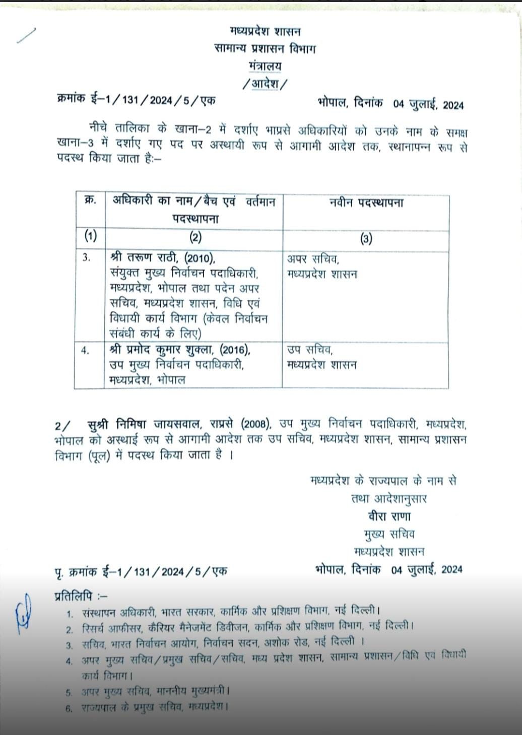 MP: IAS तरुण राठी और प्रमोद शुक्ला की मंत्रालय में वापसी 6 IMG 20240704 WA0012