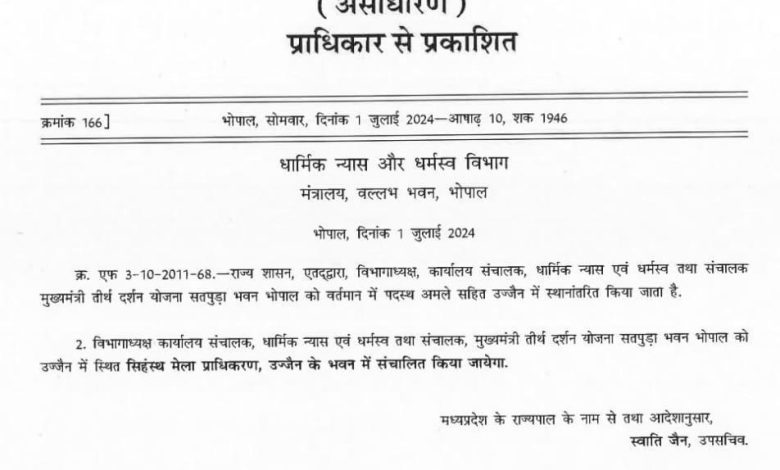 Madhya Pradesh का धार्मिक मुख्यालय उज्जैन में, धर्मस्व विभाग और तीर्थ मेला प्राधिकरण के दफ्तर वहीं लगेंगे 1 IMG 20240709 WA0006