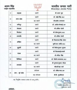 BJP : जेपी नड्डा ने 24 राज्यों के नियुक्त किए प्रभारी और सहप्रभारी, महेंद्र सिंह एमपी के प्रभारी बने 3 img 20240705 1727202614148547687270447