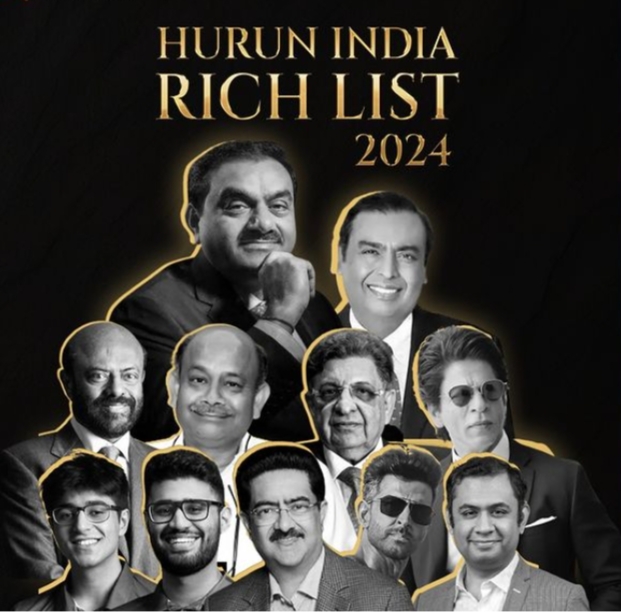 Hurun List: संपत्ति के मामले में मुकेश अंबानी से फिर आगे गौतम अदाणी, हुरुन की लिस्ट में पहली बार शाहरुख खान भी 7 IMG 20240829 163452