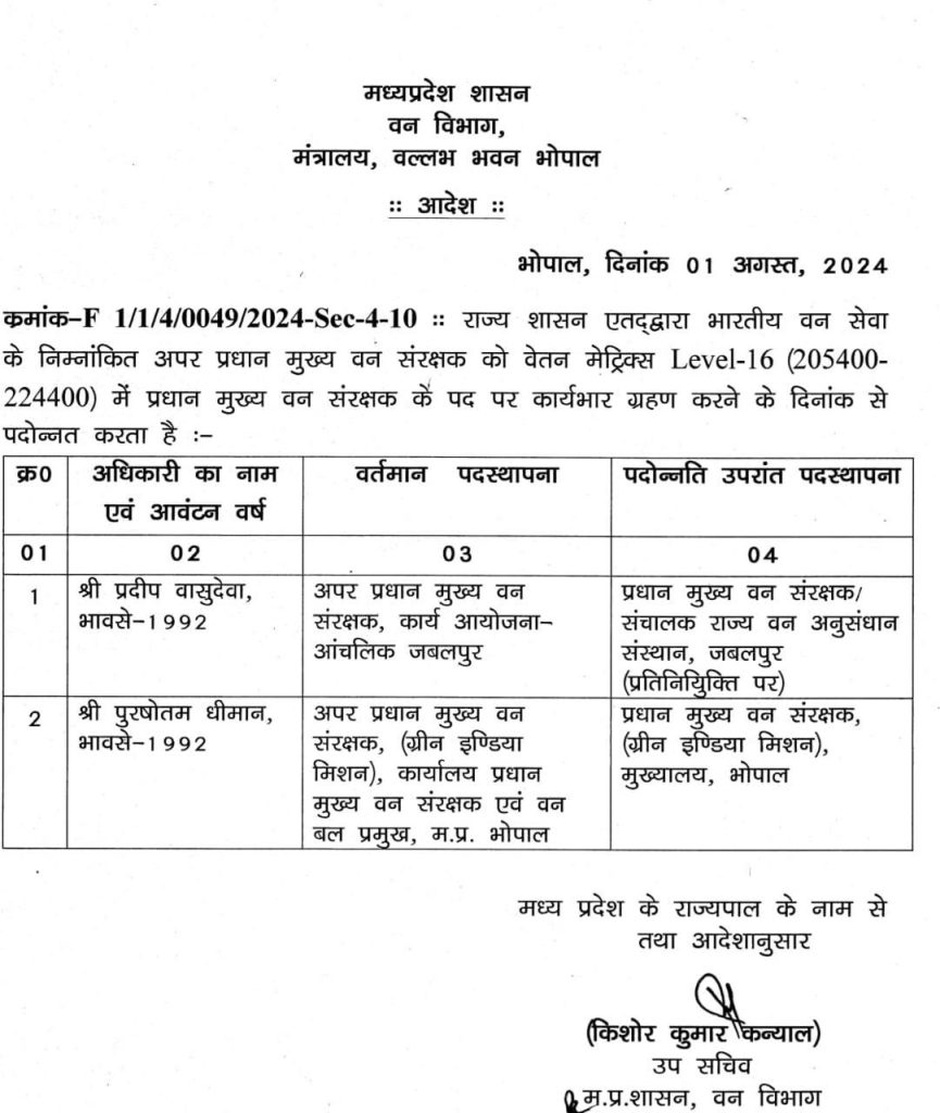MP: दो वन अधिकारियों को पदोन्नति, केरकेट्टा उप सचिव गृह 2 img 20240801 wa00208915593100475413978