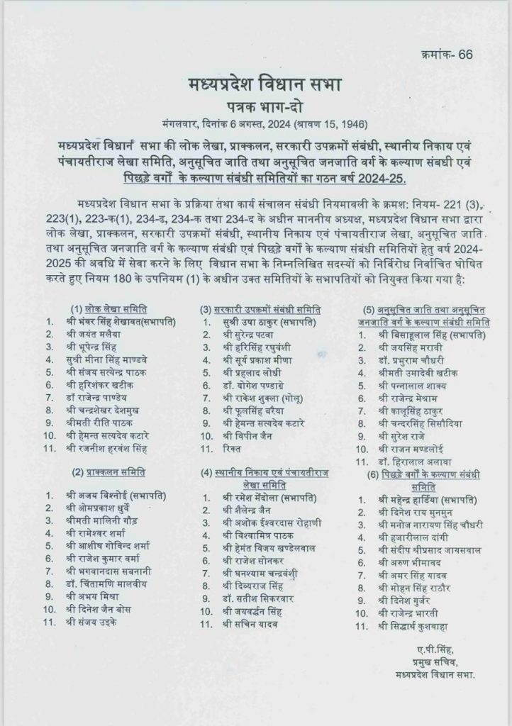MP: विधान सभा की समितियों का गठन किया गया 2 img 20240806 wa00182208750429197598726