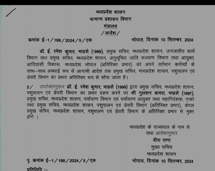 MP: ई रमेश कुमार को प्रमुख सचिव पशुपालन और डेयरी का प्रभार सौंपा गया 2 img 20240910 2345535261407170772778332