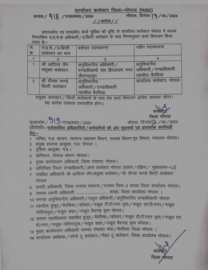 BHOPAL: बेरसिया विवाद.. डिप्टी कलेक्टर और थानेदार को हटाया, अश्लील संदेश भेजने वाले 2 युवकों पर रासुका 2 img 20240913 2301201441711162462544911