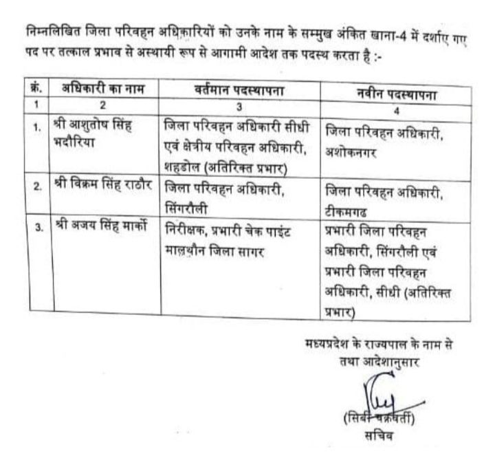 MP: अशोक नगर, टीकमगढ़, सिंगरौली और सीधी जिलों के आरटीओ बदले, एक निरीक्षक को दो जिलों का प्रभार 2 img 20240913 2353518709148721492241630