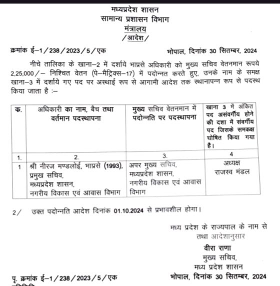 MP: नीरज मंडलोई बने एसीएस, स्मिता भारद्वाज को माध्यमिक शिक्षा मंडल का अध्यक्ष बनाया गया, आईपीएस आलोक रंजन दिल्ली भेजे गए 2 img 20240930 2159518926707288108286315