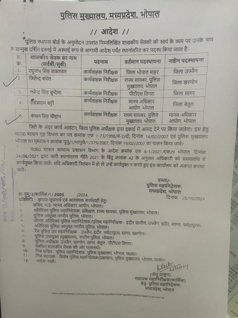 MP: नौ पुलिस निरीक्षक एवं कार्यवाहक निरीक्षकों के तबादले 3 img 20241025 wa00112765096957638830651