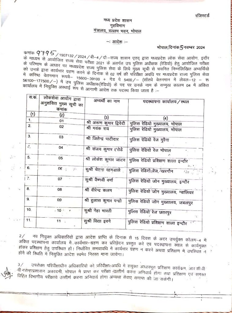 MP: mppsc se चयनित 11 रेडियो डीएसपी की पदस्थापना 2 img 20241105 wa00157497964513830880136
