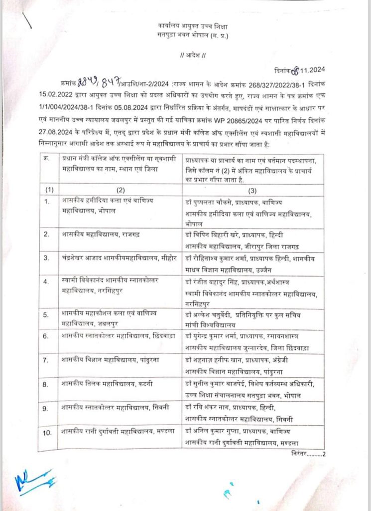 MP: स्वशासी महाविद्यालय एवं प्रधानमंत्री कॉलेज ऑफ एक्सीलेंस में प्रभारी प्राचार्य पदस्थ 2 img 20241108 wa00125979030063965636775