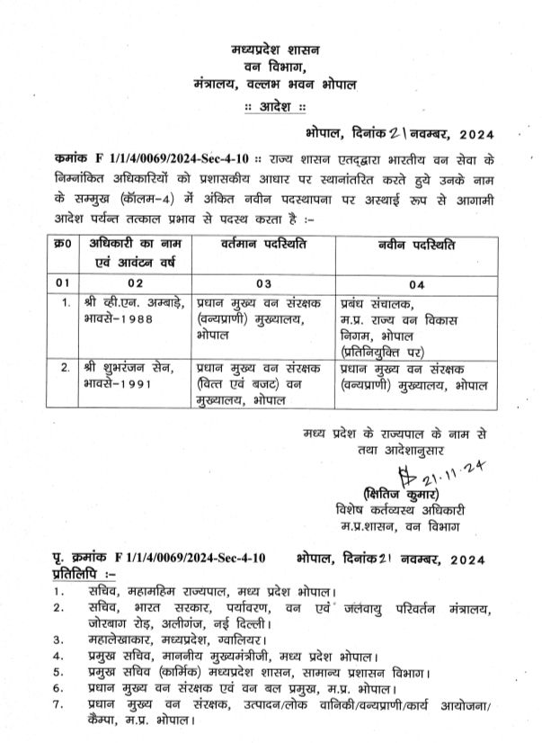 MP: बांधवगढ़ में हाथियों की मौत के बाद सरकार का एक्शन;चीफ वाइल्ड लाइफ वार्डन वीएन अंबाड़े को हटाया, शुभरंजन को जिम्मेदारी 2 img 20241121 203326418923413588326820