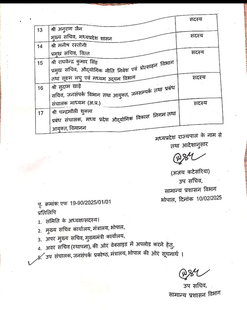 MP GIS : व्यवस्था- संचालन की हाईलेवल कमेटी में बीजेपी प्रदेश अध्यक्ष भी शामिल, सीएम यादव मंत्रियों के साथ वॉच करेंगे हर एक्टिविटी 3 screenshot 20250212 1941387624320472105665952