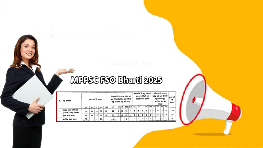 प्रदेश में खाद्य सुरक्षा अधिकारी के पदों पर बंपर भर्ती, 1,14,800 तक मिलेगी सैलरी, यहां देखें पूरी डिटेल 6 प्रदेश में खाद्य सुरक्षा अधिकारी के पदों पर बंपर भर्ती