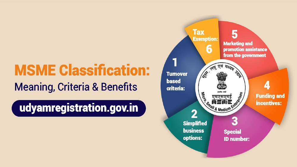 बदल गई MSME की परिभाषा 1 अप्रैल से लागू होंगे