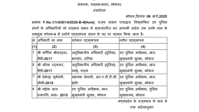 Screenshot 20250306 225519.FilesbyGoogle28129