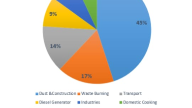 Screenshot 20250309 191713.WhatsApp28129