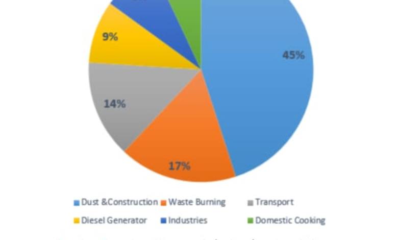 Screenshot 20250309 191713.WhatsApp28129