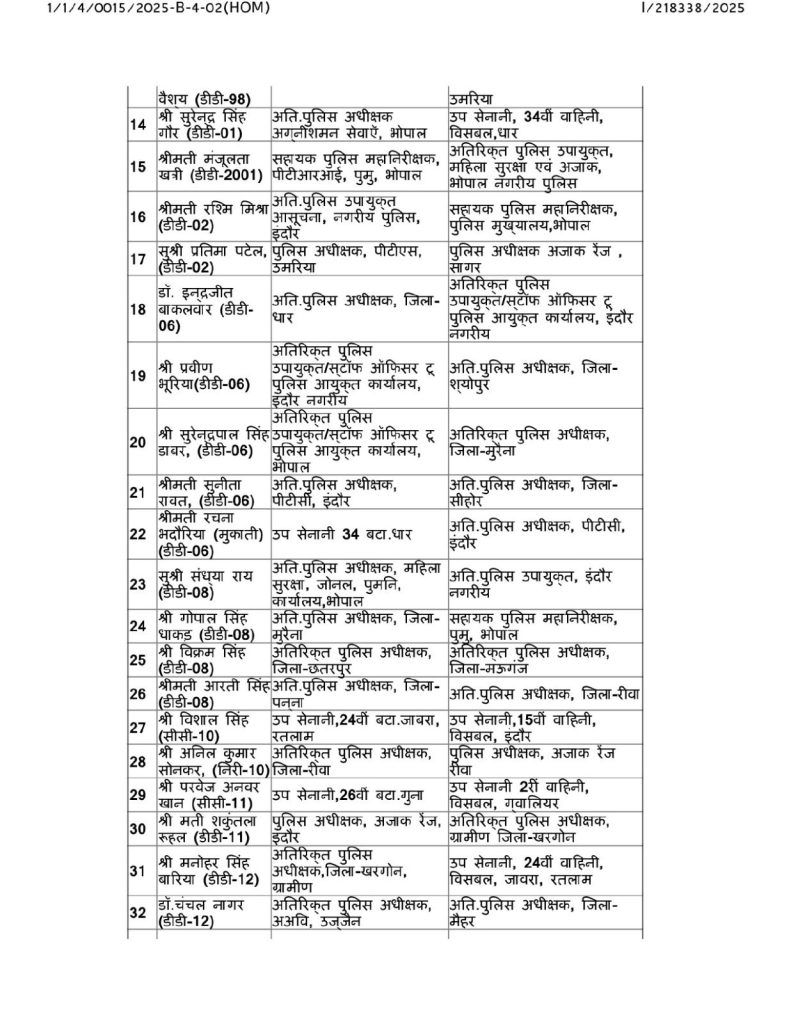 img 20250305 wa00463853307102280611818