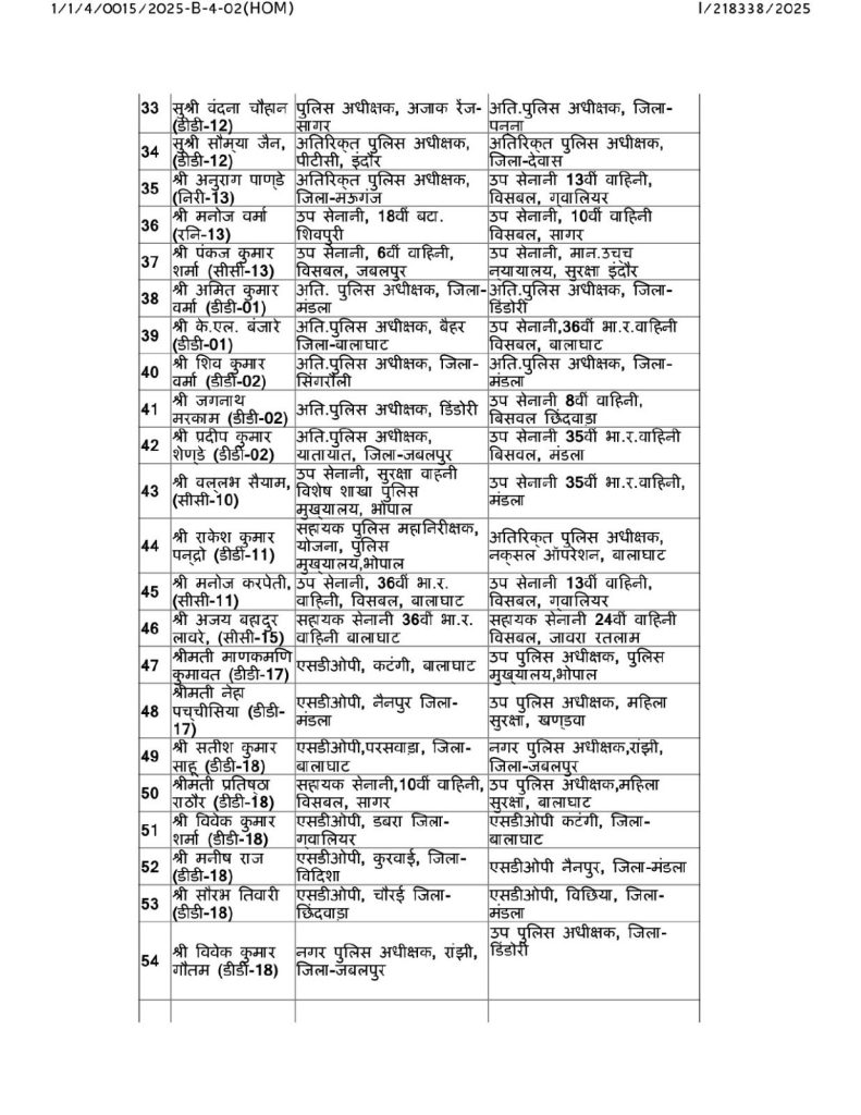 img 20250305 wa00487496486001587772695