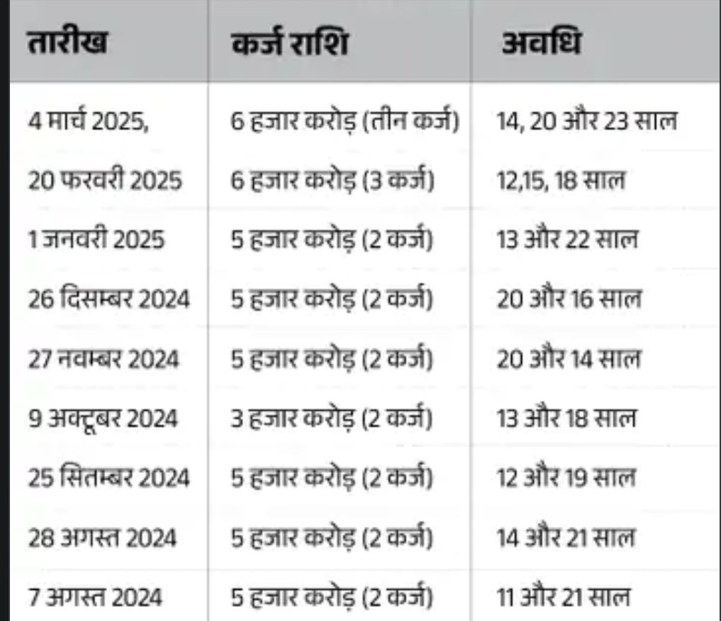 screenshot 20250310 2227364277304805703515068