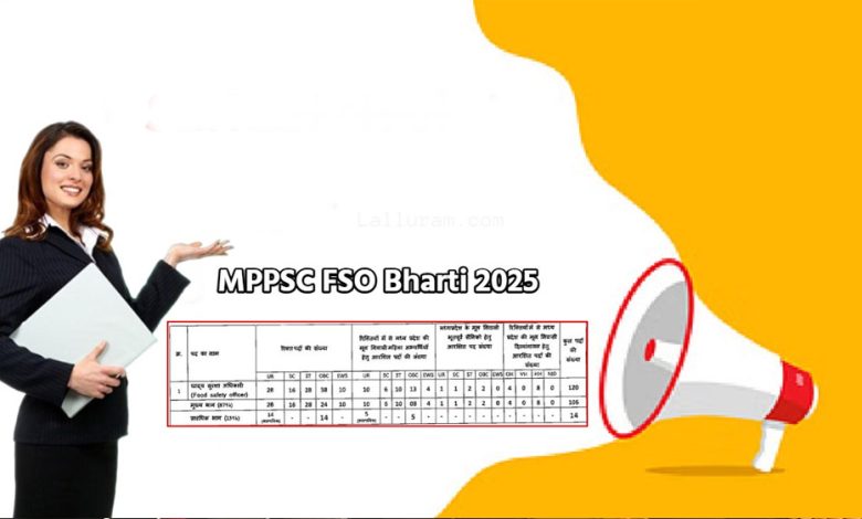प्रदेश में खाद्य सुरक्षा अधिकारी के पदों पर बंपर भर्ती