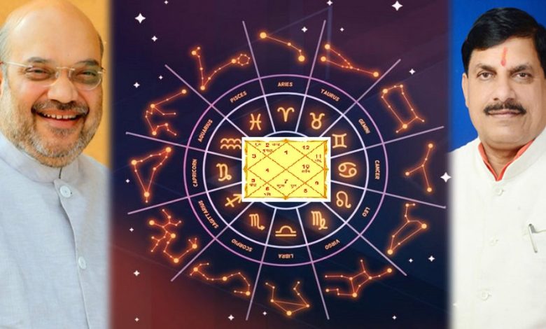 वैदिक घड़ी के बाद अब वैदिक ऐप 189 भाषाओं