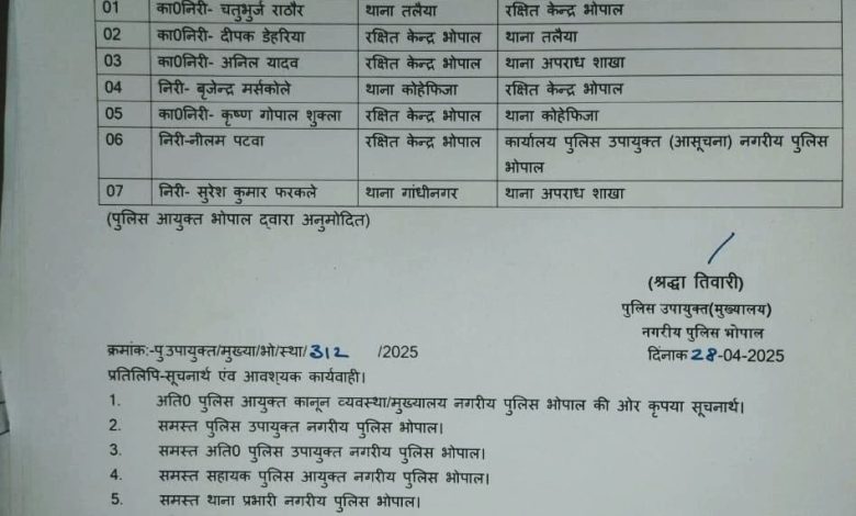 IMG 20250428 WA00372812928129