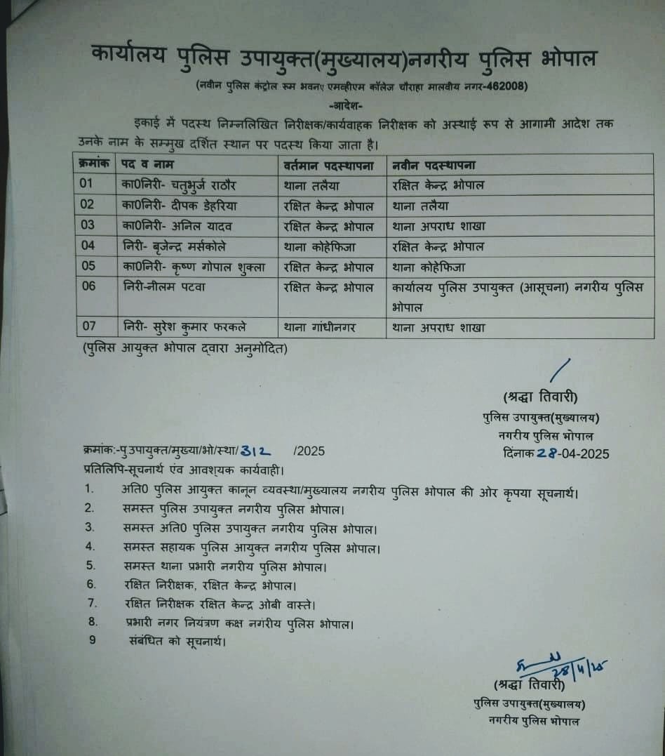 Bhopal : राजधानी के दो थाना प्रभारी लाइन हाजिर... 7 IMG 20250428 WA00372812928129