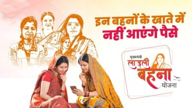 Ladli Behna Yojana योजना की 23वीं किस्त सरकार 16 अप्रैल