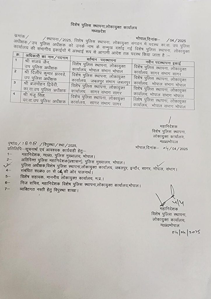 MP : लोकायुक्त ने 3 डीएसपी को वापस किया, चार डीएसपी का तबादला 3 img 20250404 wa00185214823162560476058