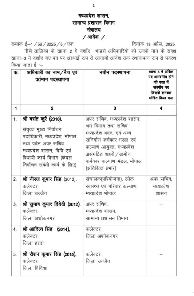 img 20250413 wa00129004407735614940562