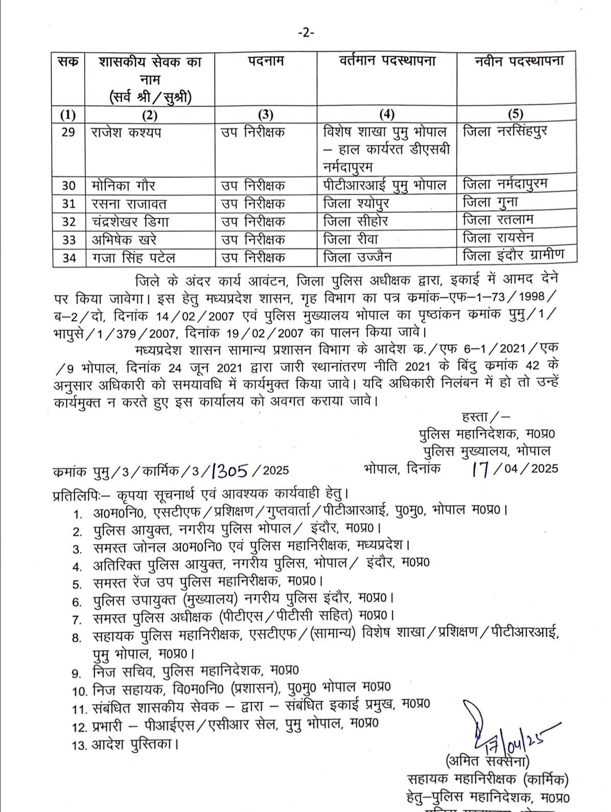 MP पुलिस में थोकबंद तबादले, SI, ASI, प्रधान आरक्षकों, आरक्षकों को इधर से उधर किया 4 img 20250418 wa00236762910971182545143