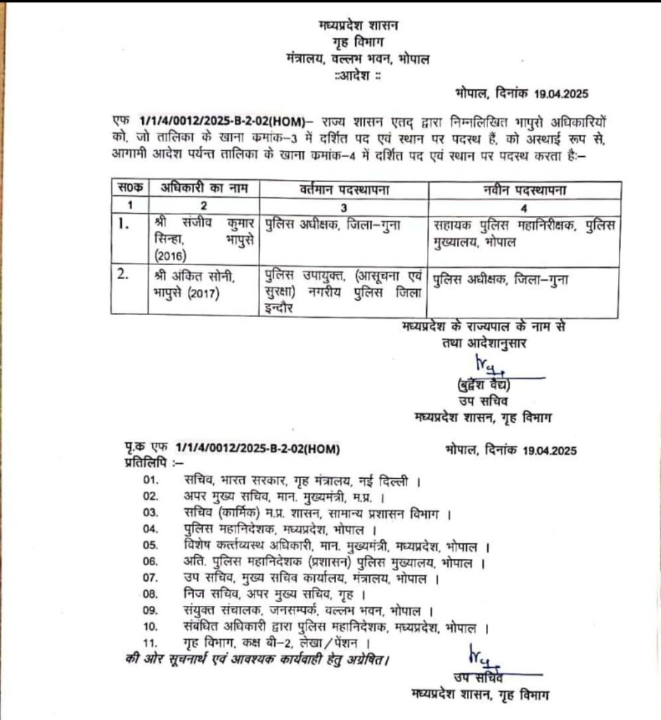 MP : गुना एसपी हटाए गए, अंकित सोनी नये एसपी होंगे 2 screenshot 20250419 2357296193049022298295073