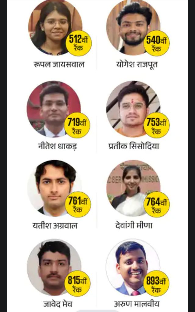 UPSC-2024 में MP: आयुषी बंसल की 7वीं रैंक, ग्वालियर के माधव को 16, रीवा के रोमिल को 27, मंदसौर के ऋषभ को 28वां स्थान 3 screenshot 20250422 1949036758491458103663846
