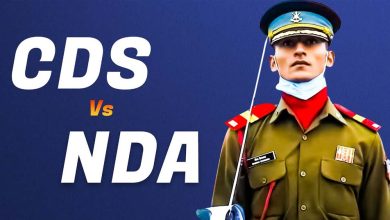 एनडीए और सीडीएस की परीक्षा के लिये सहायक कोआर्डिनेटिंग सुपरवाइजर