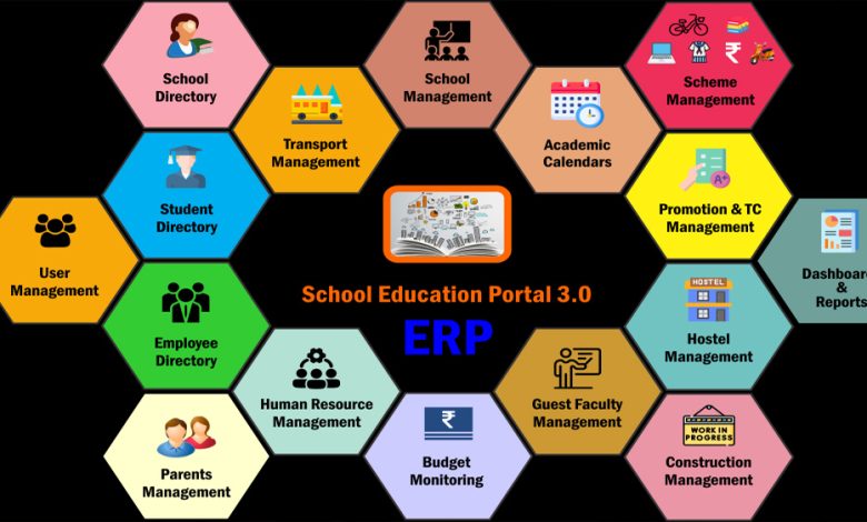 स्कूल शिक्षा विभाग का एजुकेशन पोर्टल-3.0 1 स्कूल शिक्षा विभाग का एजुकेशन पोर्टल 30