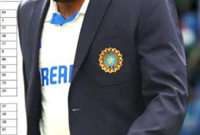 Rohit Sharma ने अचानक लिया टेस्ट क्रिकेट से संन्यास 1 Screenshot 20250507 224216.Chrome28129