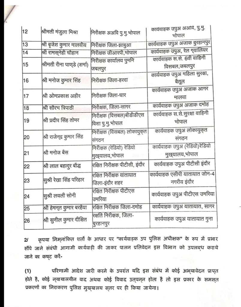 MP : 26 निरीक्षकों को कार्यवाहक उप पुलिस अधीक्षक बनाया गया 3 screenshot 20250502 1608475052181024982959547