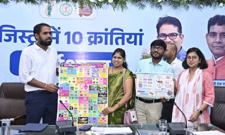 स्मार्ट टीवी, नई वर्णमाला से मिल रही रोचक और ज्ञानवर्धक शिक्षा 1 स्मार्ट टीवी नई वर्णमाला से मिल रही रोचक और ज्ञानवर्धक