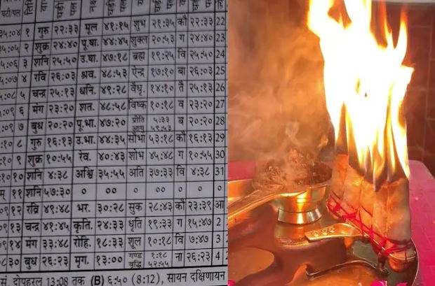 धन धान्य से होंगे पूर्ण और अक्षय फल की होगी प्राप्ति